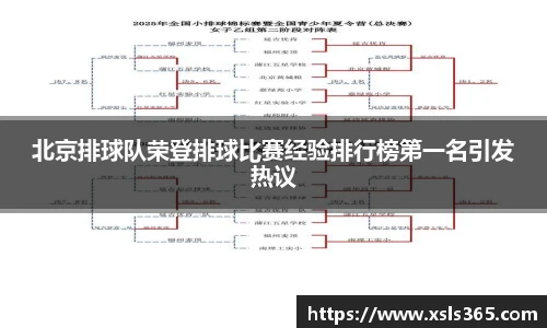 北京排球队荣登排球比赛经验排行榜第一名引发热议